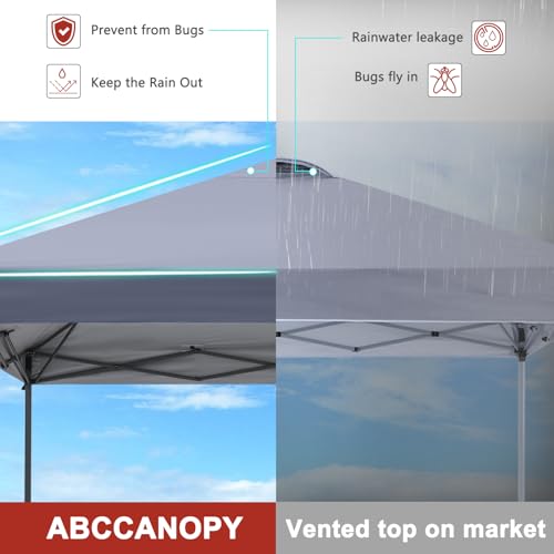 ABCCANOPY Durable Easy Pop up Canopy Tent 10x10, Red