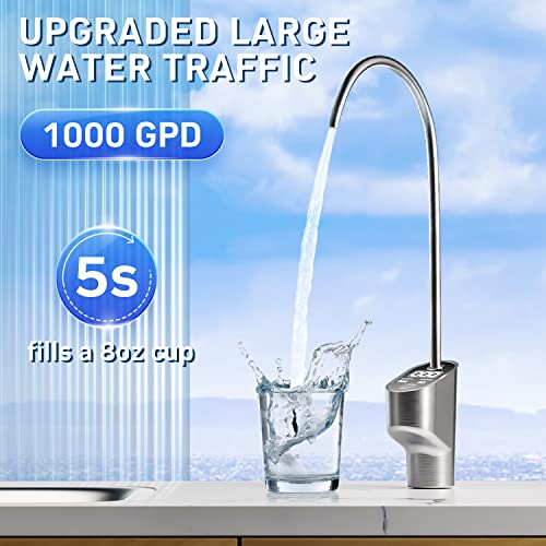 Vortopt Reverse Osmosis System Water Filter - Under Sink Water Purifier, Tankless RO Water Filter System, 0.0001um Purification for Drinking