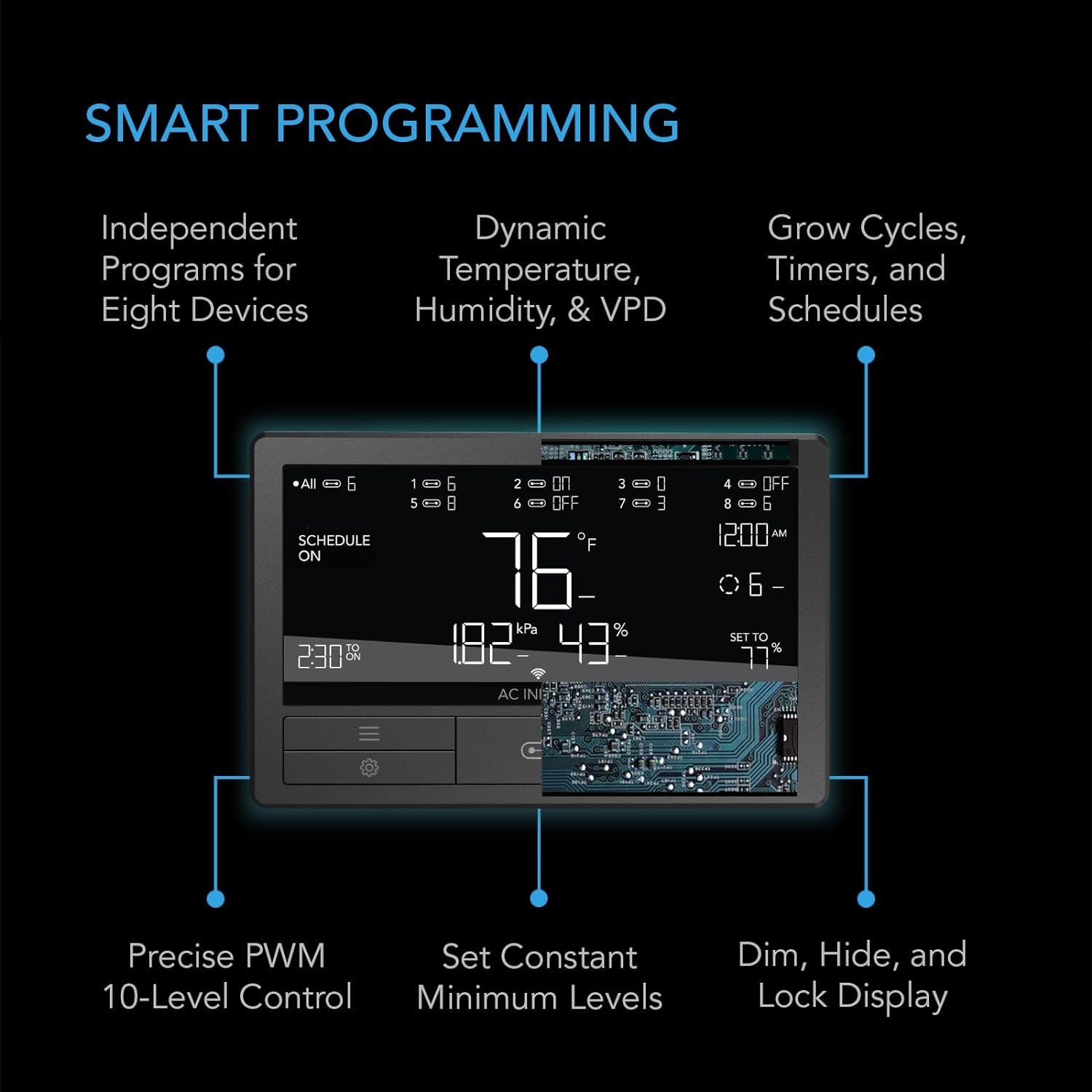 AC Infinity Controller 69 PRO+, Smart Environmental Controller 8-Port with Temp, Humidity, VPD, Timer, Cycle, Schedule Controls