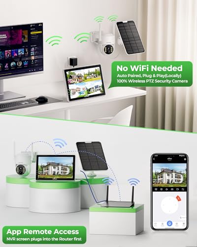 CAMCAMP Solar Security Cameras Wireless Outdoor with 10" Monitor, 10CH NVR 2K Solar Home Security Camera System with 360° Color Night Vision