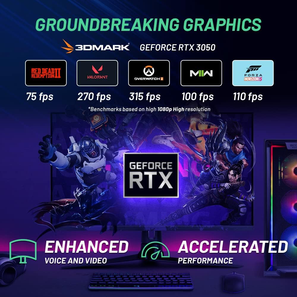 Skytech Archangel Gaming Computer PC Desktop &ndash; Ryzen 5 3600 3.6GHz, GTX 1660 Super 6G, 500GB SSD, 16GB DDR4 3200MHz, RGB Fans