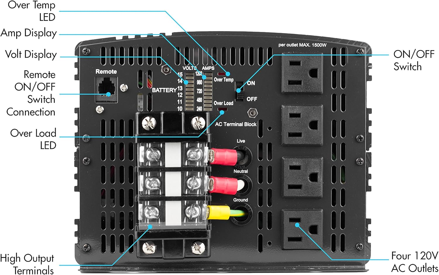 Wagan EL3748 12V 10000 Watt Power Inverter with Remote Control, 20000 Watt Surge Peak