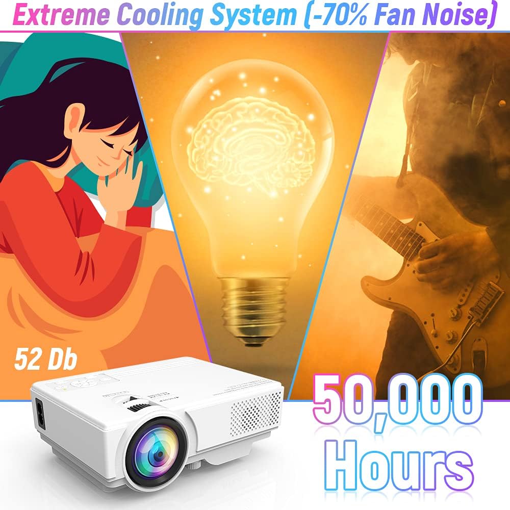 Projector with WiFi, 6500 Lumen Outdoor Projector, 1080P Full HD Supported Synchronize Smartphone Screen by WiFi/USB Cable for Home Theater