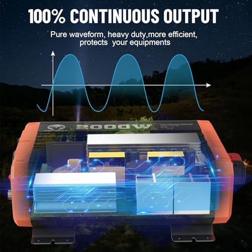 TOPBULL Power Inverter Pure Sine Wave 12V DC to 110V/120V AC Off-Grid Solar Power Inverter with USB, Type-C Port