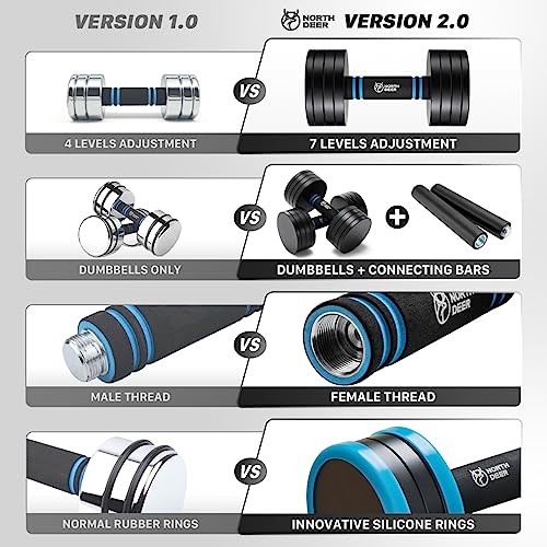 Northdeer V2.0 Upgraded Adjustable Steel Dumbbells 40LB / 60LB - 2 in 1 Dumbbell Barbell Set for Home Gym Workout - Compatible with V1.0 Dumbbells