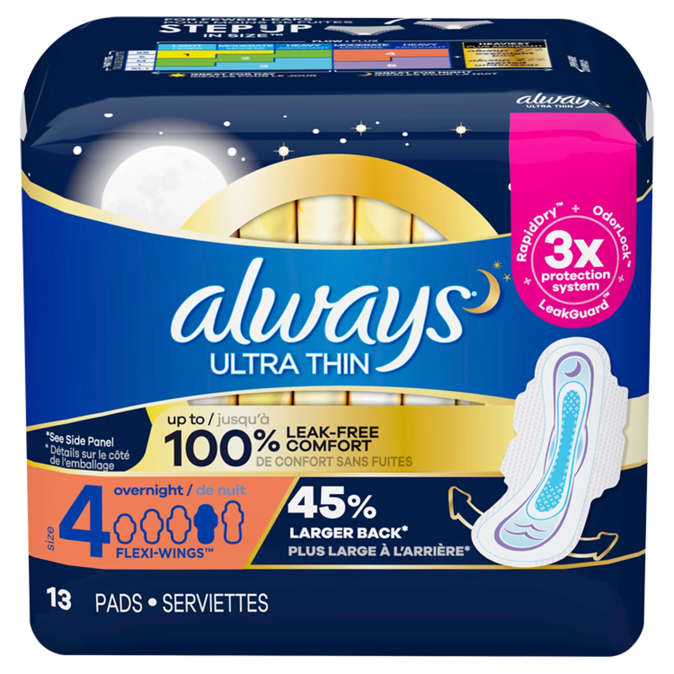 Always Ultra Thin Overnight Pads with Wings, Size 4, Overnight Absorbency, 36 Count