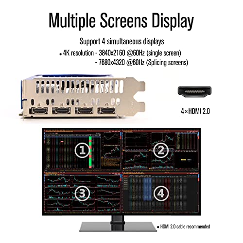 GTX 750 Ti 4GB Graphics Card GDDR5 Dual Slot 4HDMI Monitor Video Card 128-Bit PCIe Bus Powered