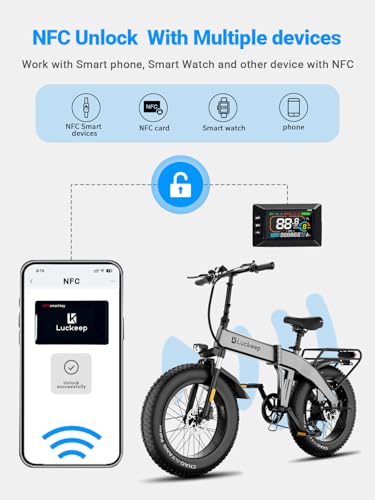 Electric Bike for Adults,1500W Peak Motor,60Miles 28/30MPH,20" Fat Tire All-Terrain Foldable Ebike