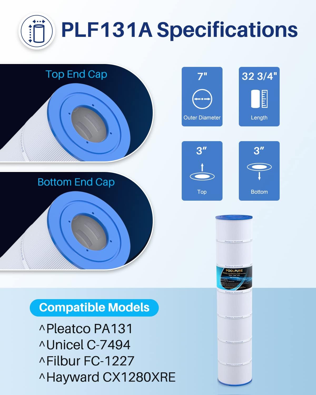 POOLPURE PLF131A Pool Filter Replaces Pleatco PA131-PAK4, Ultral-A2, Hayward CX1280XRE, SwimClear C5020, Unicel C-7494, Filbur FC-1227, FC-6435