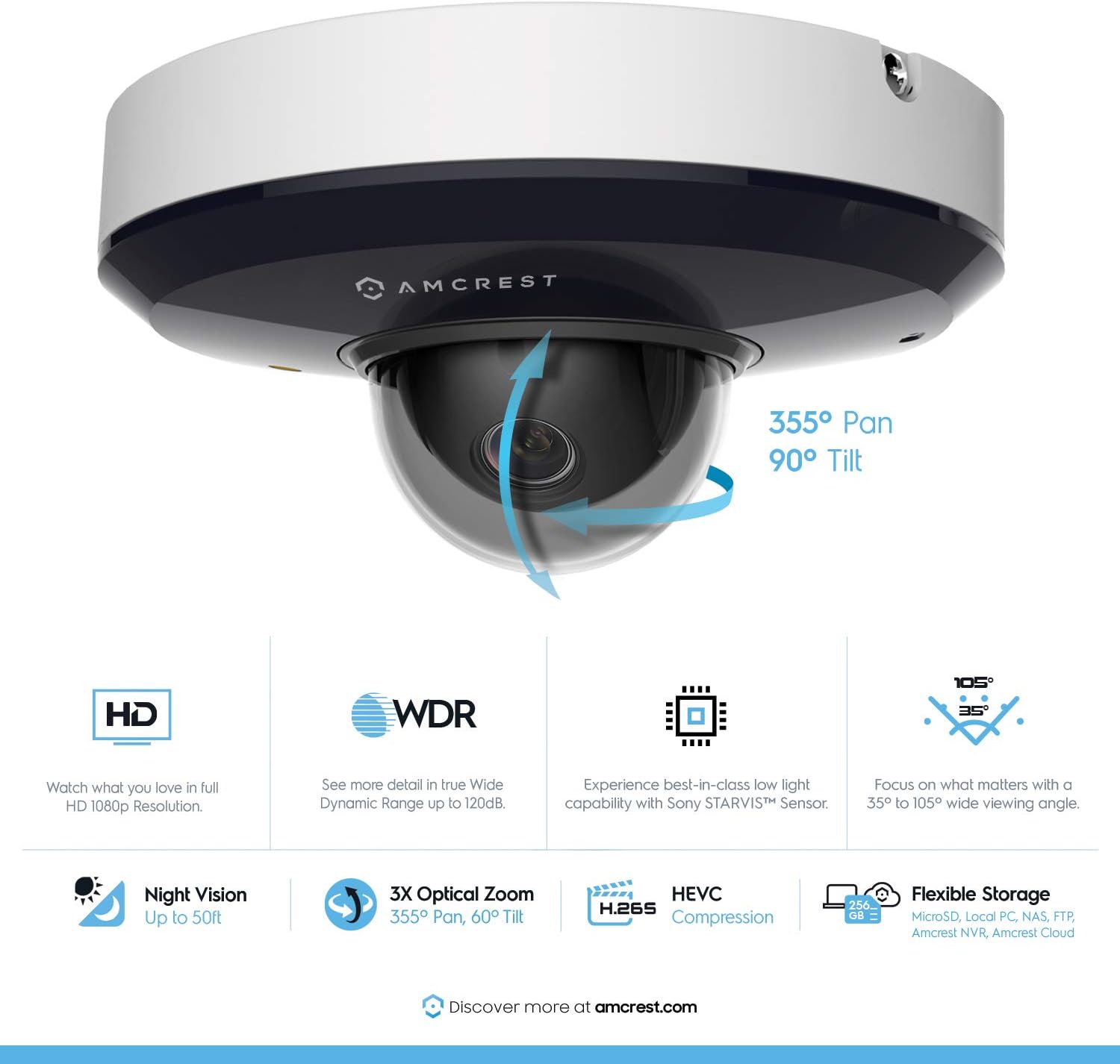 Amcrest ProHD 1080P PTZ Camera Outdoor, 2MP Outdoor Vandal Dome IP PoE Camera (3X Optical Zoom) IK08 Vandal-Proof, IP66 Weatherproof