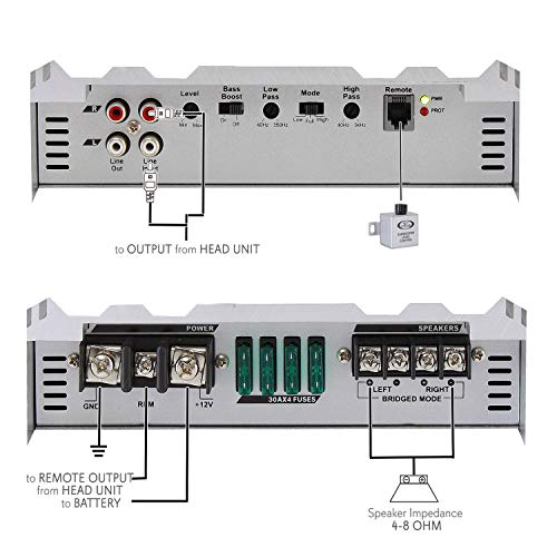 Lanzar 2 Channel Car Stereo Amplifier - 6,000 Watt Dual Channel Bridgeable w/ Subwoofer Bass Control, High Power MOSFET, RCA Inputs