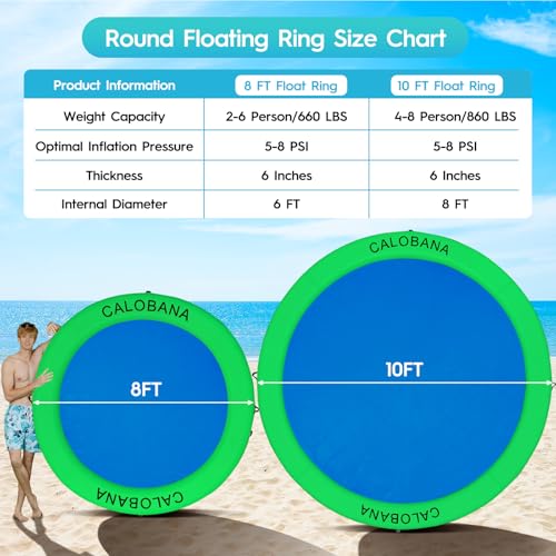 Round Floating Ring Inflatable Water Hammock Heavy Duty River Floats Lake Raft for Adults Tanning Pool Lounger Float Island Platform Pad Mat for Party