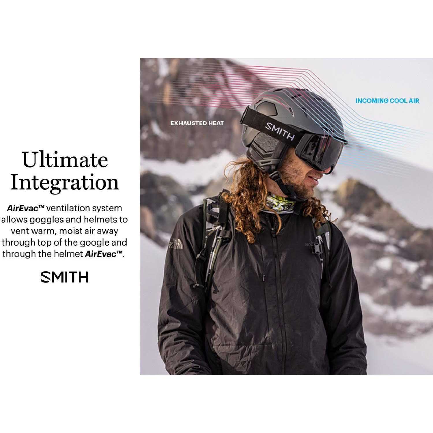 Smith Survey MIPS Helmet - Sports Supplies Online Store