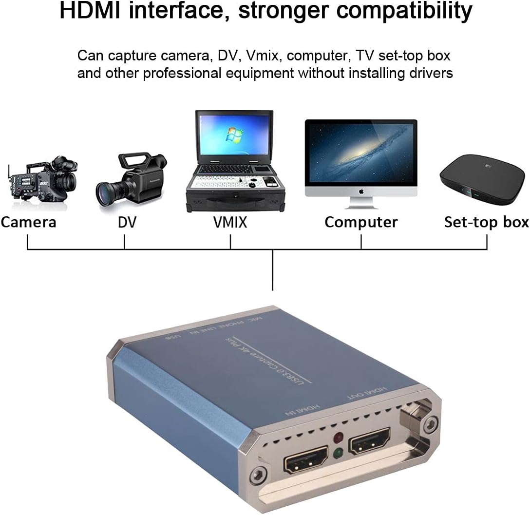 SDTNOVA HDMI SDI Video Capture USB3.0 Capture Video Card 360MB/s for Windows Linux OS X MAC 1080P 60 UVC YUV422 PnP Live Streaming Convert PC USB