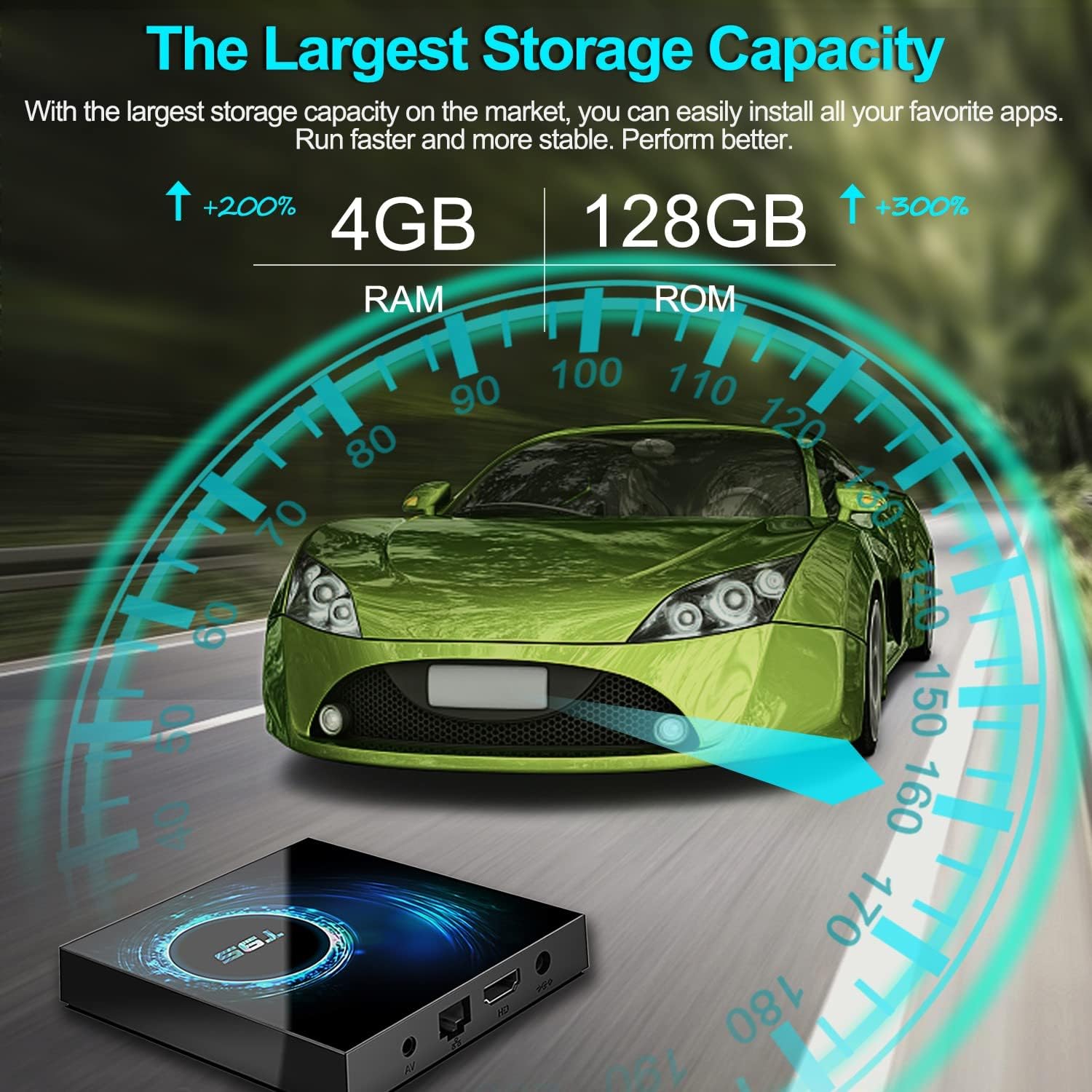 2021 Android 10.0 TV Box T95 4GB RAM 128GB ROM Allwinner H616 Quad-core ARM cortex-A53 CPU, Smart Box Supports 3D 4K 6K UHD H.265