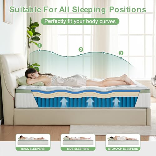 Full Mattress,12 Inch Full Size Mattresses in a Box,Memory Foam Hybrid Mattress,with Individual Pocket Spring - Pressure Relief, Motion Isolation