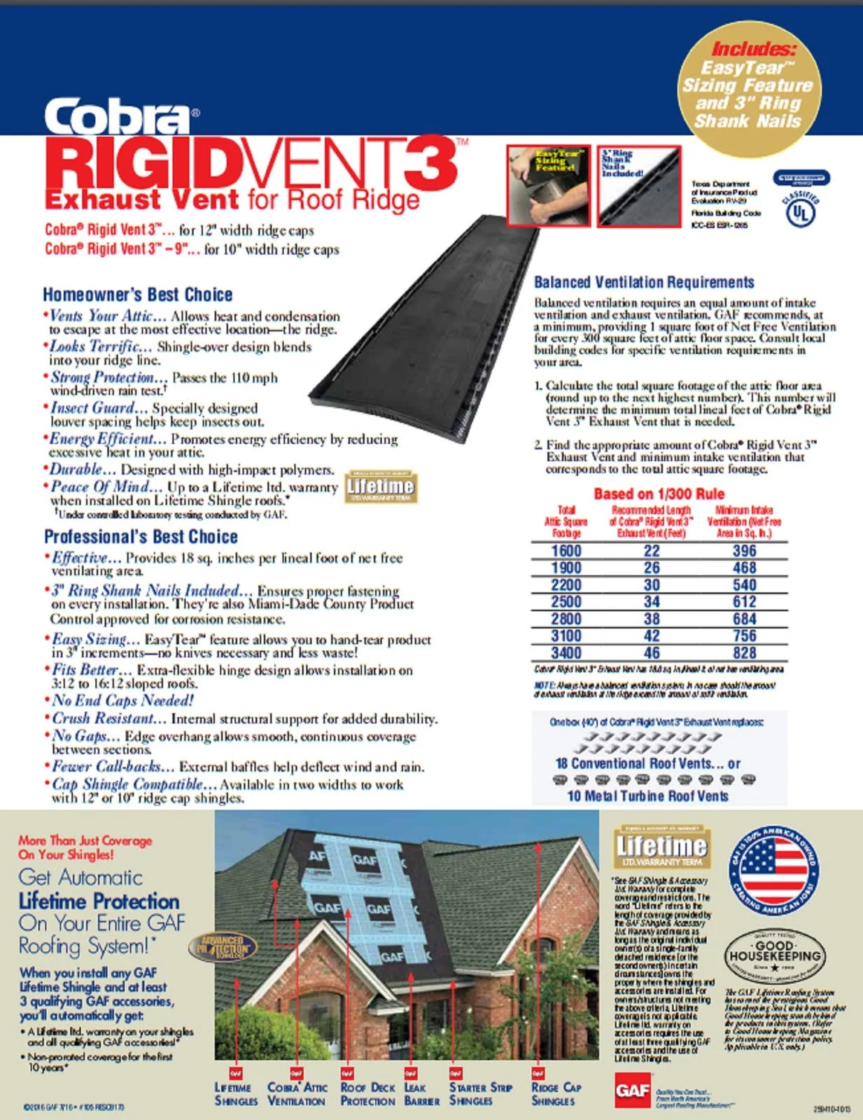GAF 5025826 0.875 x 11.5 in. x 4 ft. L Cobra Black Plastic Roof Vent Case - Pack of 10