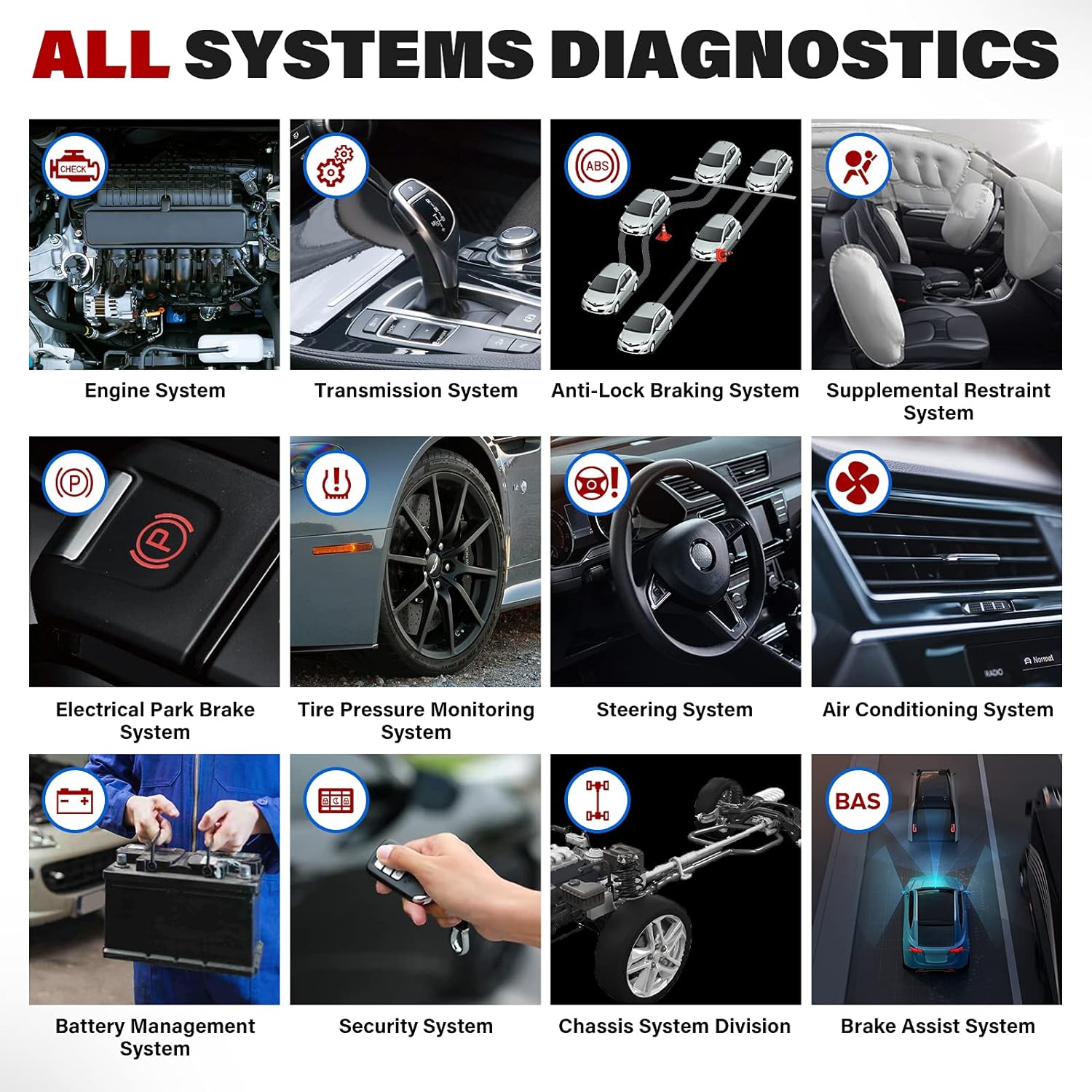 Autel MaxiPRO MP808TS TPMS Diagnostic Scanner, 2022 Newest Scan Tool with Complete TPMS Function, 31+ Services, Bi-Directional Control