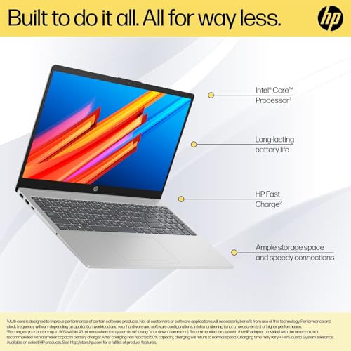 HP 250 G10 15.6" FHD Business Laptop, Backlit Keyboard, Microsoft Office 365, Intel Core i3-1315U (6 cores, Up to 4.5GHz), 16GB RAM, 1TB SSD, USB-C
