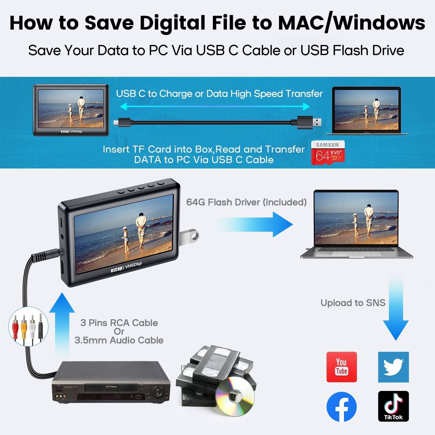Convert Vhs to Digital Mp4 - Vinyl Cassette CD Player to Mp3 Converter