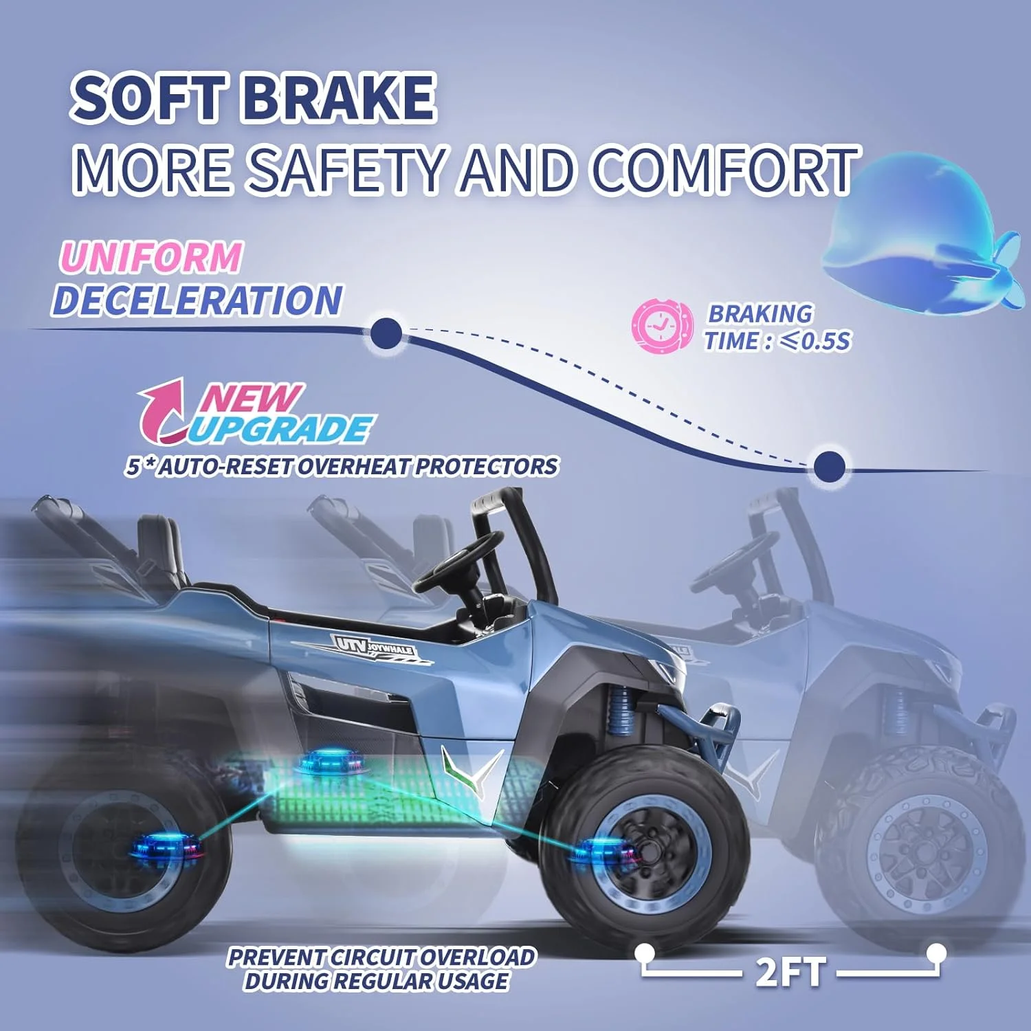 Joywhale 24V 2 Seater Kids Ride on UTV Car Powerful Electric Vehicle, with Big Battery, 4x75W Strong Motor, Remote Control, Suspension & EVA Wheels