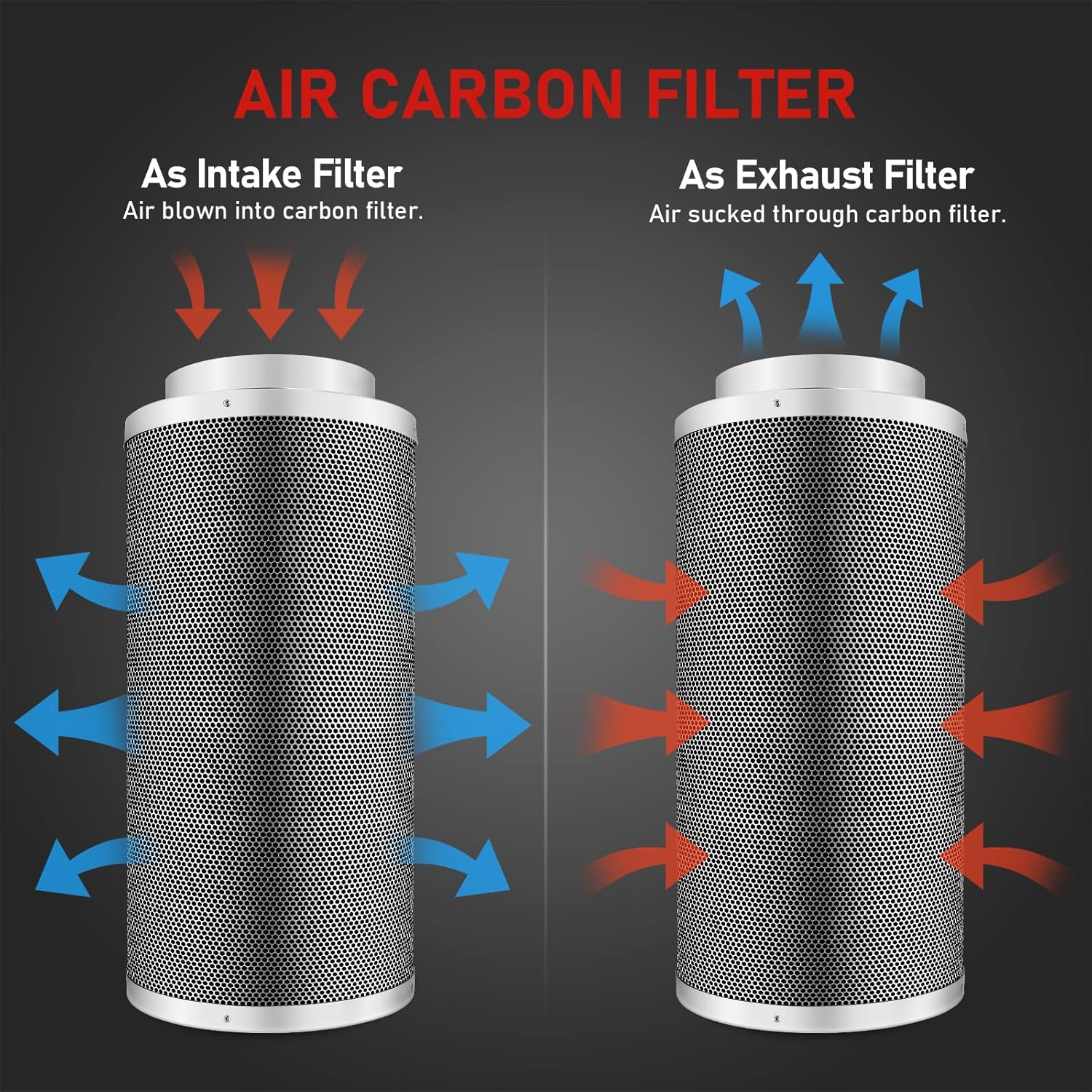Ventilation Kit 4 inch Inline Fan 182 CFM Ventilation Fan with Temperature Humidity Monitor, 4 inch Air Carbon Filter and 10 feet Ducting