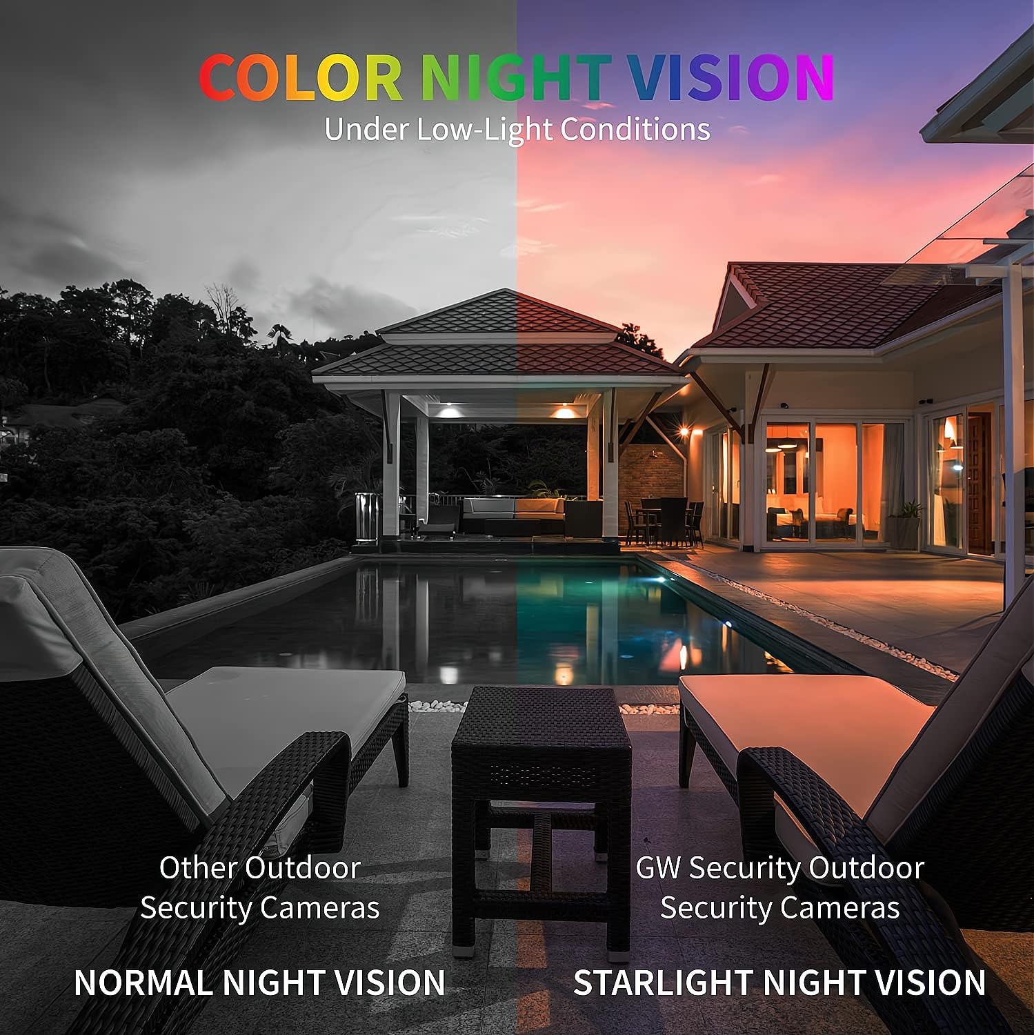GW Security 8 Channel 4K NVR 8MP AI Human Detection Starlight Color Night Vision Security Camera System with 4 UHD 4K 2160P Microphone PoE