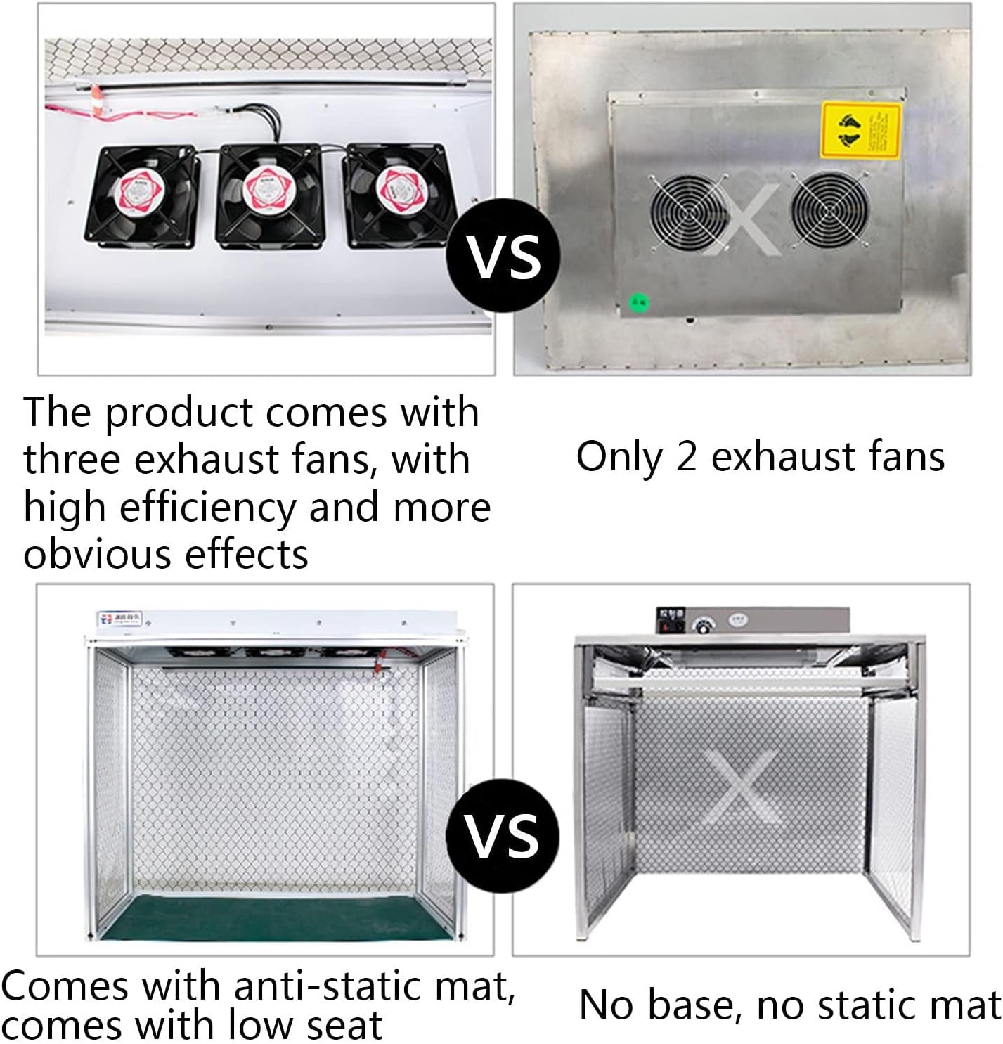 Laminar Flow Cabinet Vertical Laminar Flow Hood Air Flow Clean Bench with 3 Fans,Filter for Cleanliness Dust Free Work