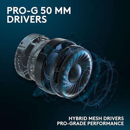 Logitech G Pro X Wired Gaming Headset: Blue VO!CE Detachable Boom Mic, DTS 7.1, 50 mm Drivers, USB/3.5mm Aux, Spare Memory Foam Ear Pads