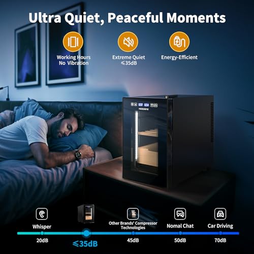 NEEDONE 23L Pro 2 SE Electric Cigar Humidor, Smart Humidity & Temp Quiet Control, Holds 150 Counts