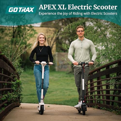 Gotrax APEX Series Electric Scooter for Adult, 12/18 Miles Max Range, 15.5/18 Mph Top Speed, 250W/350W Motor, All Aluminum Body