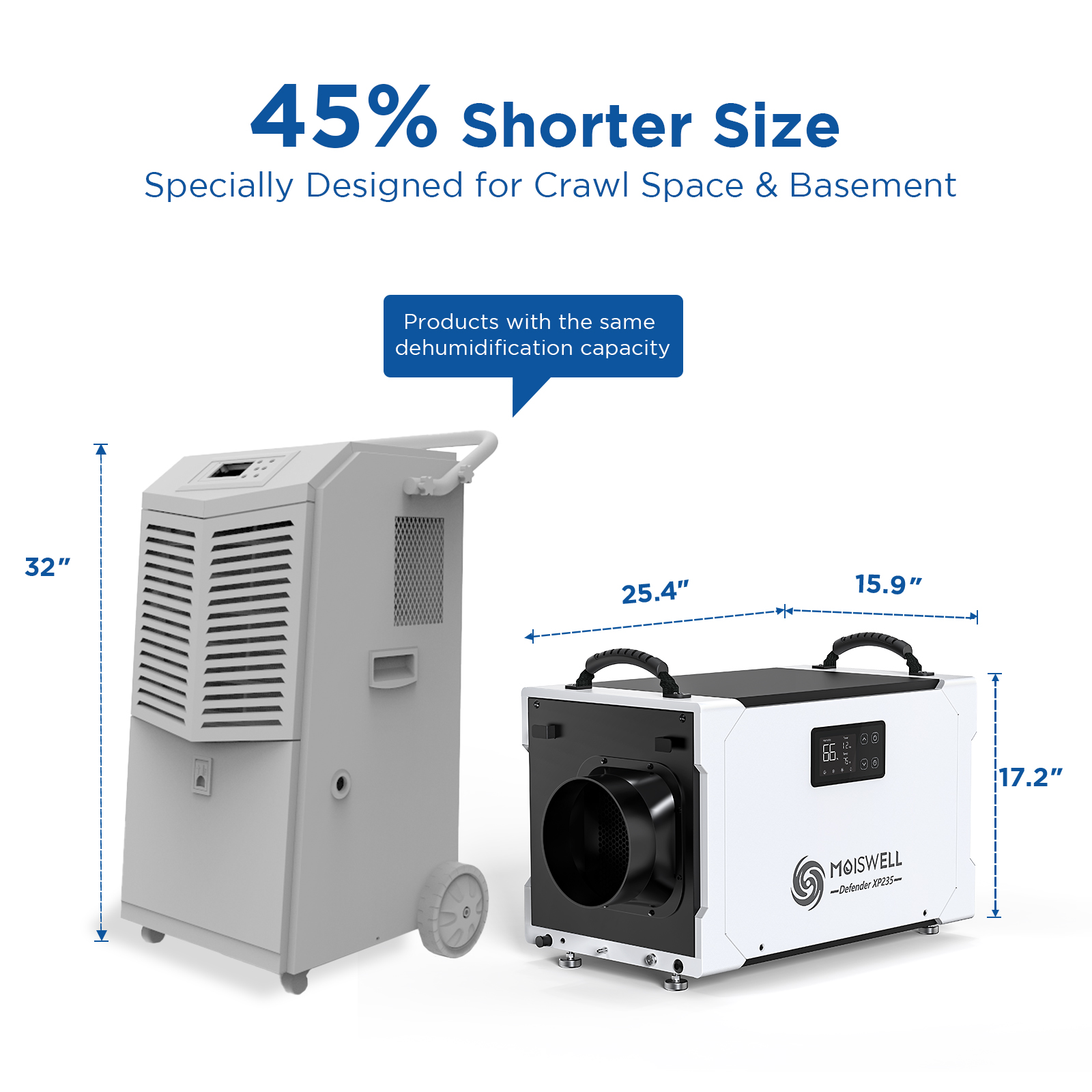 Moiswell 235 Pints Commercial Dehumidifier - Efficient Pump and Drain Hose, Perfect for Crawl Spaces, Basements, Industrial Areas, and Job Sites