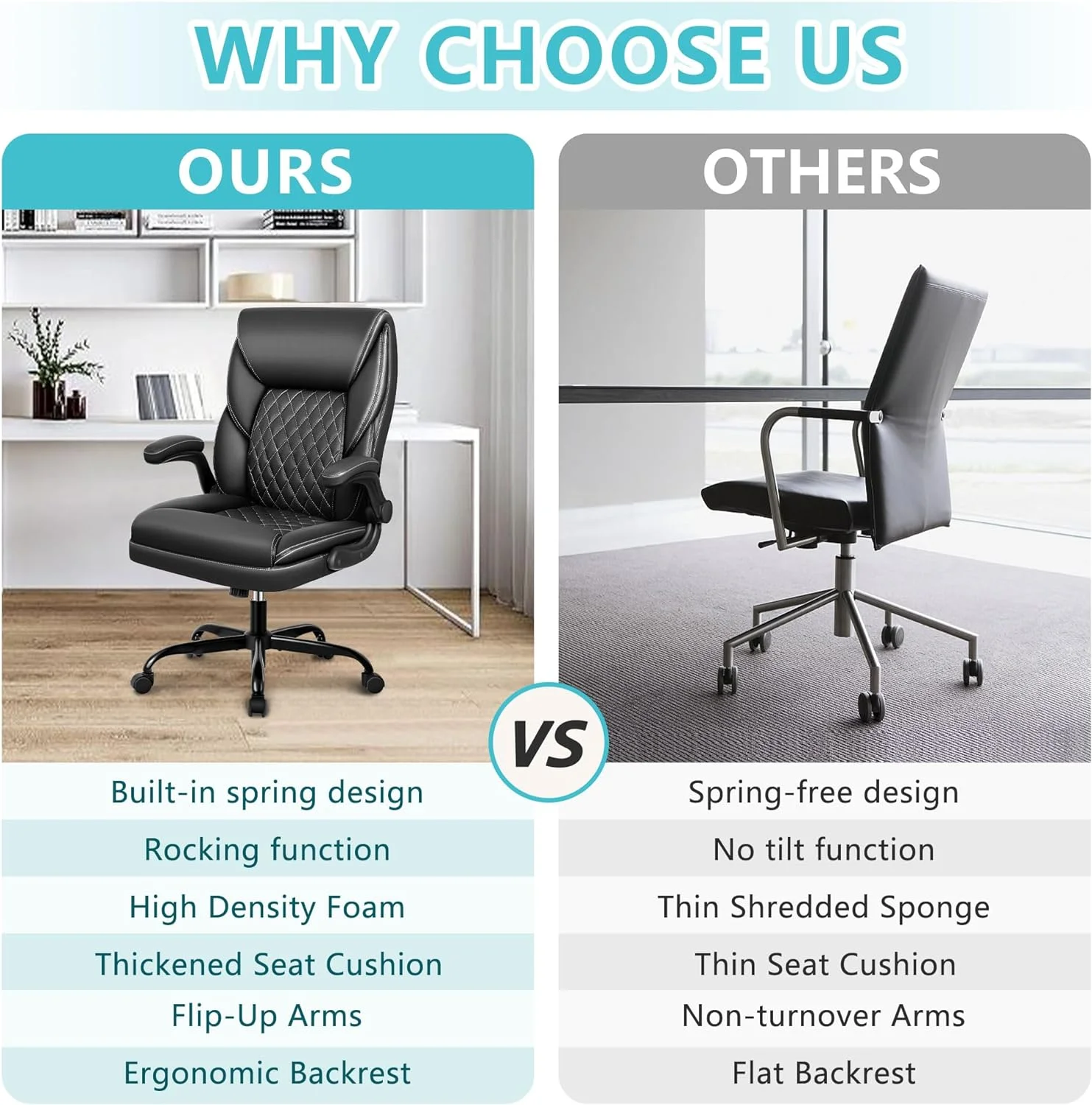 Office Chair-Office Desk Chair,Computer Chair, Ergonomic Office Chair,Leather Office Chair, Executive Office Chair High Back