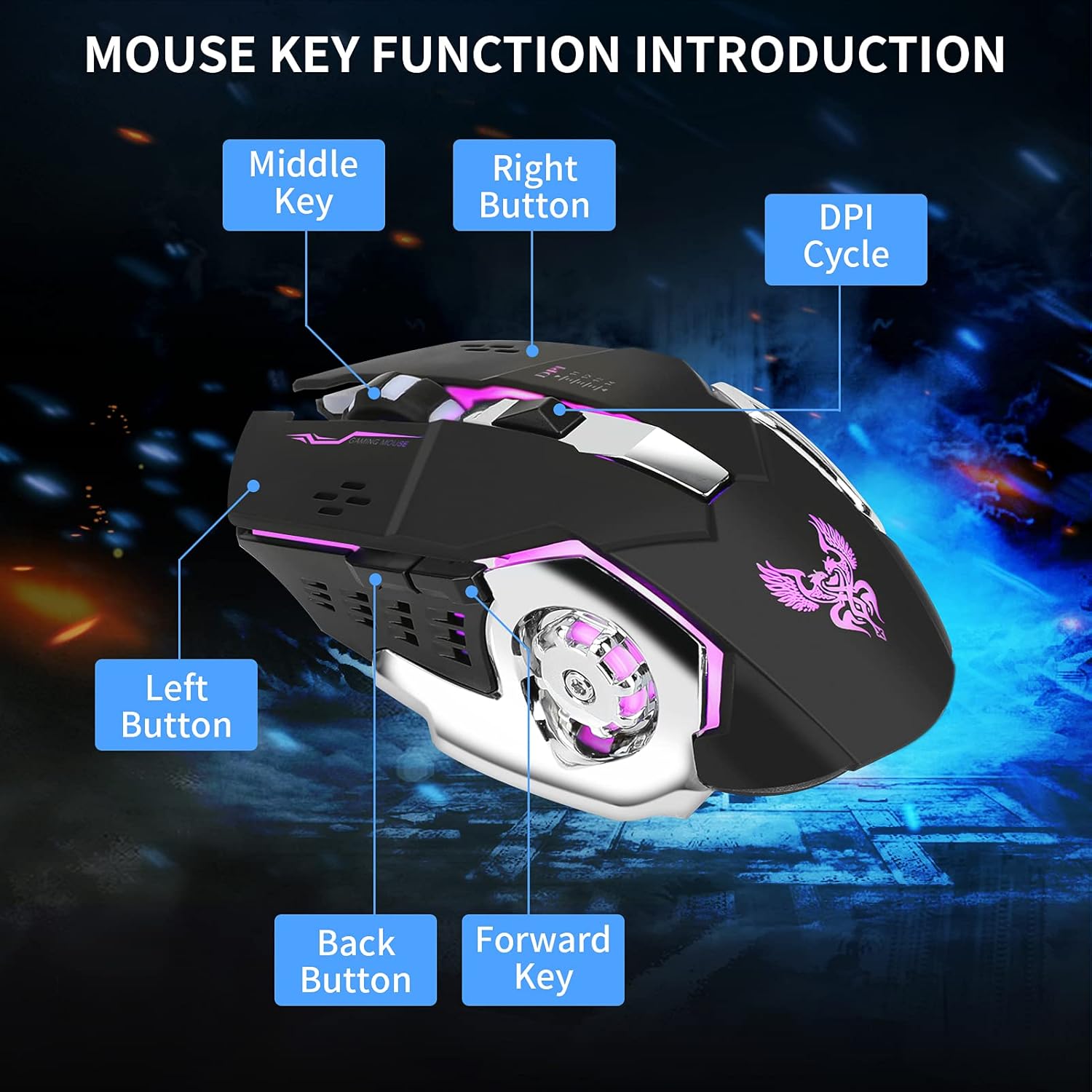 One Hand Gaming Keyboard and Mouse Combo, Laelr 35 Keys PUBG Keycap Version Wired Mechanical RGB LED Backlit Half Keyboard, Support Wrist Rest