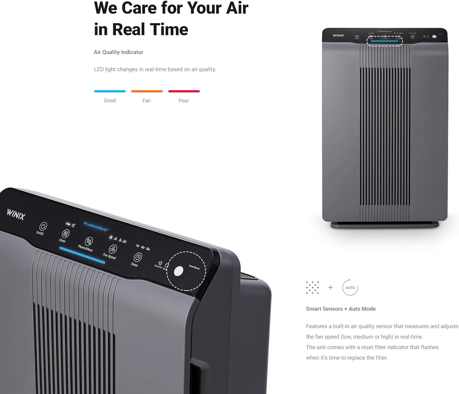 Winix 5300-2 Air Purifier with True HEPA, PlasmaWave and Odor Reducing Carbon Filter,Gray