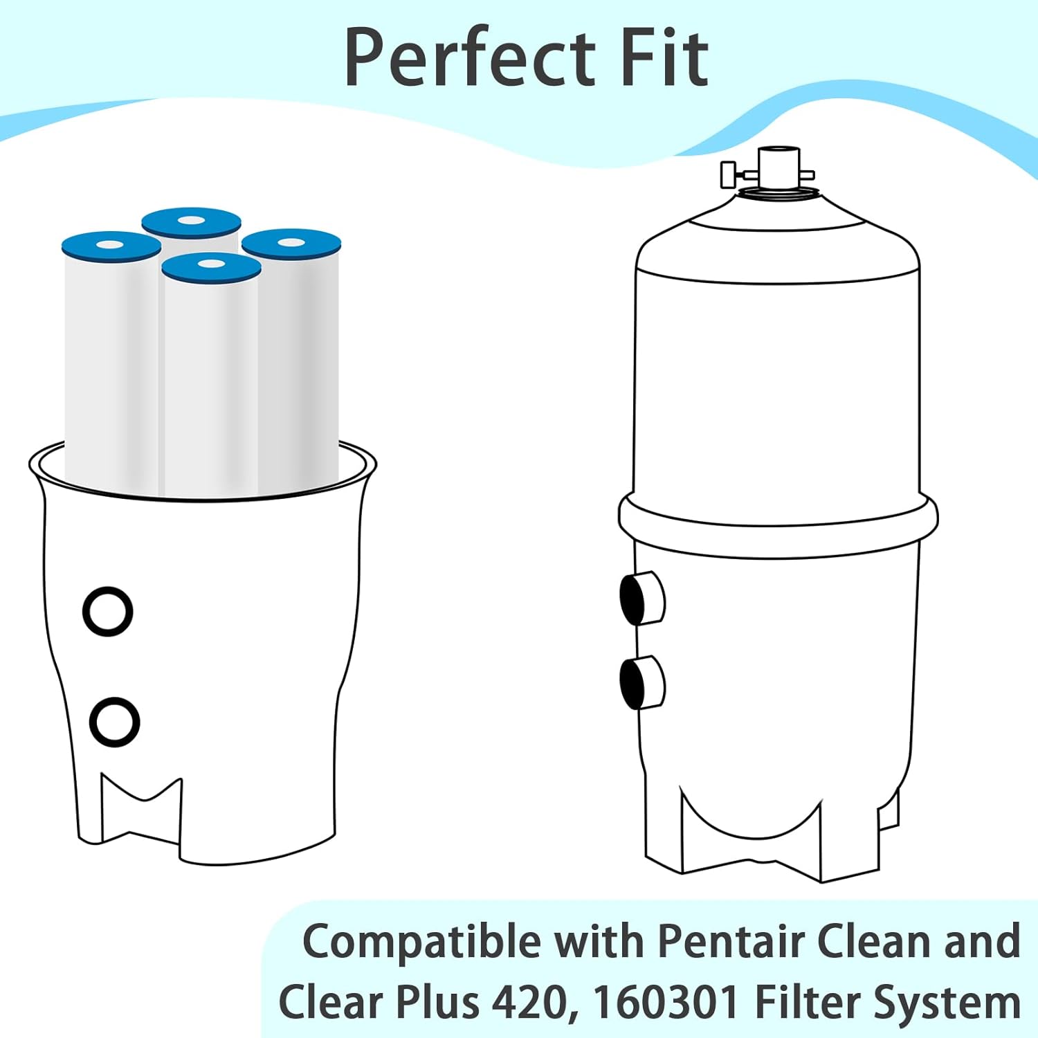 Future Way CCP420 Filter Cartridges Compatible with Pentair Pool Pump, Pleatco PCC105, 178584, Filter # R173576, 105 sq.ft, 4-Pack