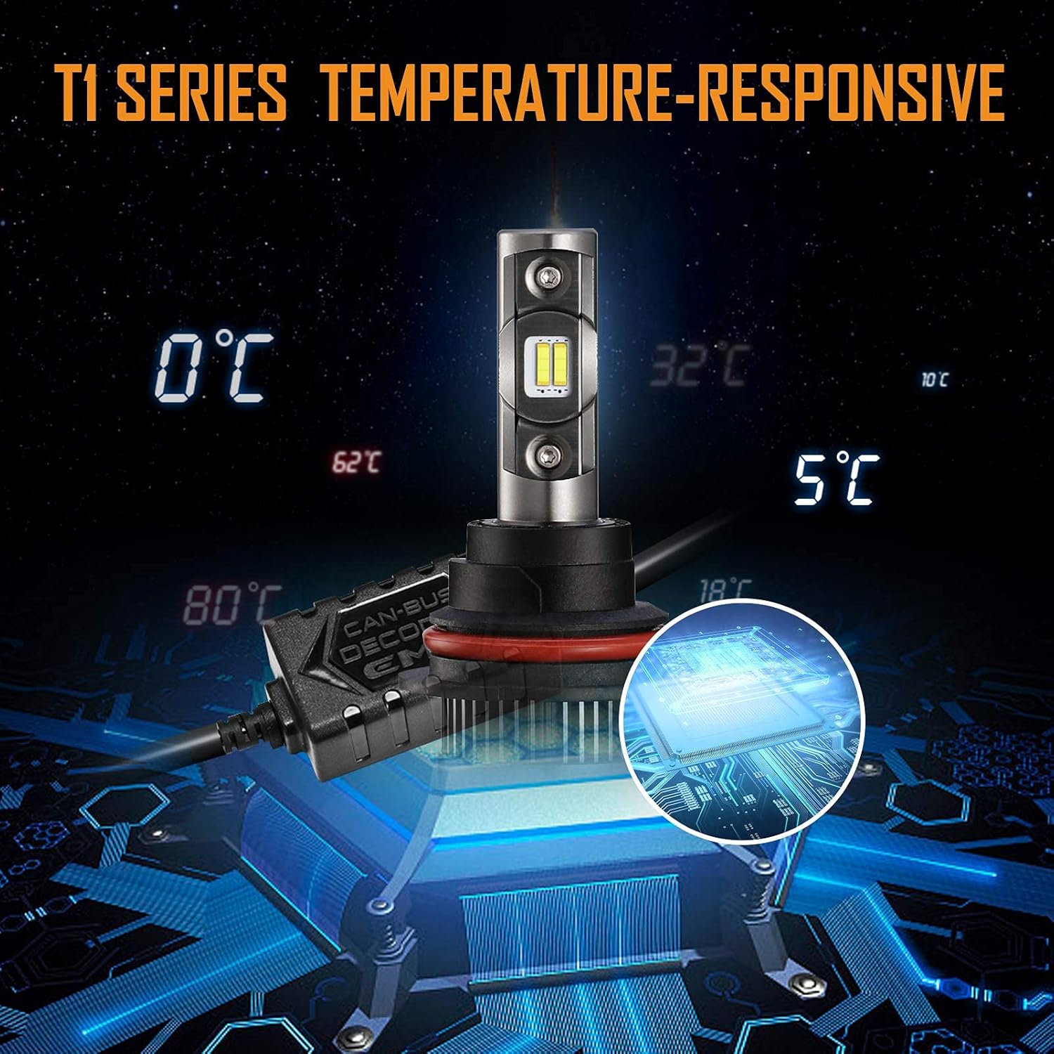 Auxbeam 9007 Led Light Bulbs, 70W 8000LM 6500K Pure White with Temperature Control, HB5 Hi/Lo Led Conversion Kit 24xCSP Chips F-T1 Series Pack of 2
