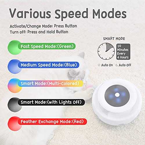 Cat Toys Orsda 2-in-1 Interactive Cat Toys for Indoor Cats Automatic Cat Toy Balls - Pet Supplies online store