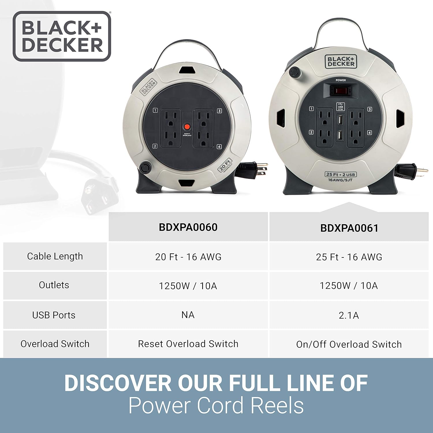 BLACK+DECKER Retractable Extension Cord, 25 ft, 4 Outlets, 2 USB Ports (2.1A), 16AWG SJT Cable - Compact Power Cord Reel with Multi-Plug Extension