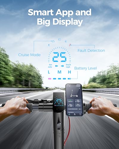 Electric Scooter A6L ECO,Electric Scooter Adults with 10IN Shock Absorbing Tires,10.2AH Big Battery,Max 350W Motor,19 Miles Long Range,APP Control