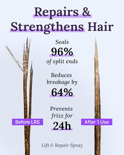 Keranique Damage Control Set for Thinning Hair - Shampoo and Conditioner for Damaged Hair, Follicle Booster Serum, Lift & Repair Spray