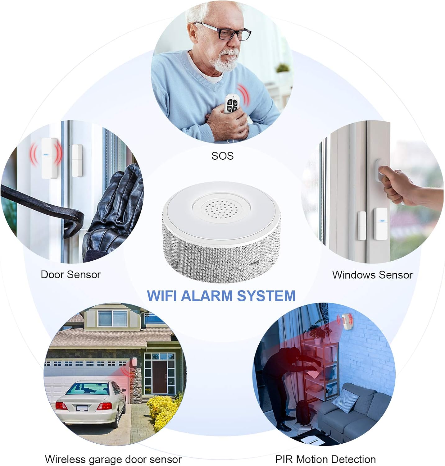 Smart Security System WiFi Alarm System Kit Wireless with APP Push and Calling Alarms DIY No Monthly Fee for Home Apartment Office Store and Business