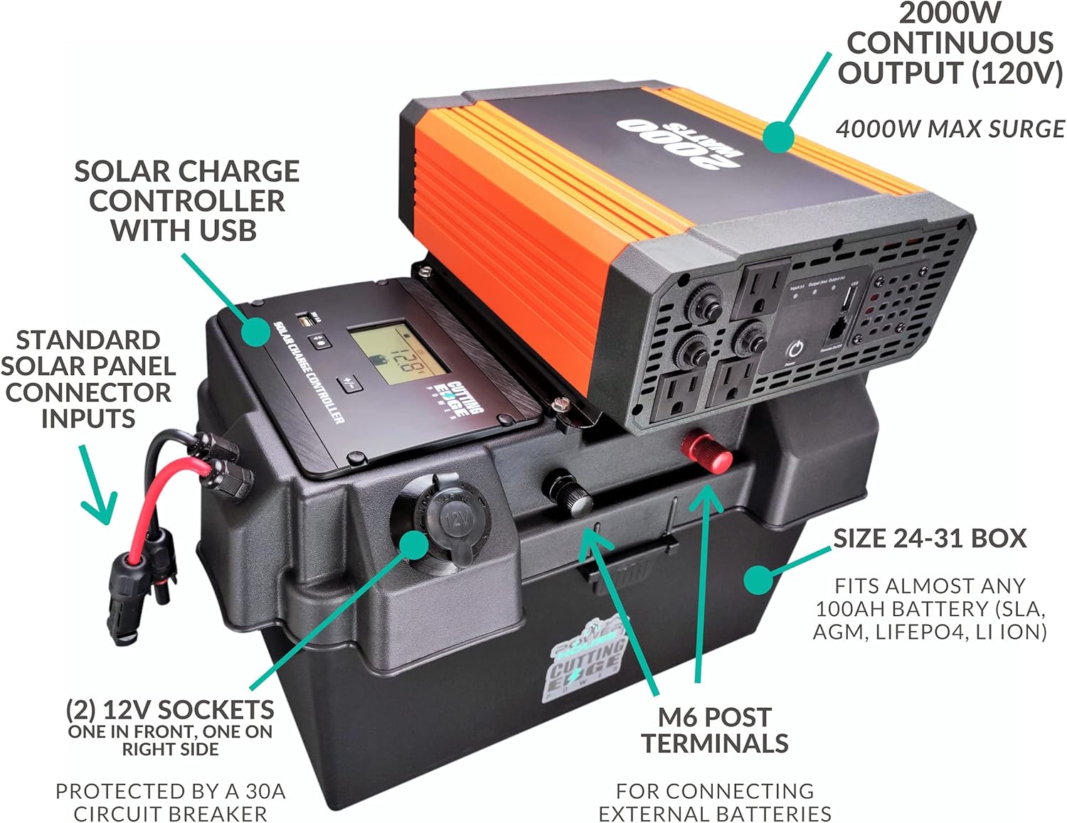 Cutting Edge Power 2,000W Solar Generator, Portable Solar Battery Box w Inverter