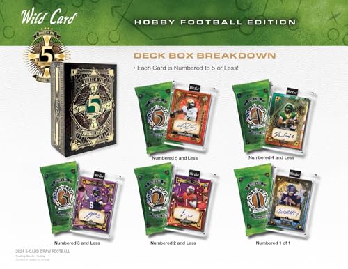 2024 Wild Card 5 Card Draw Football Hobby Trading Card Box (5 Encased Autographs Per Hobby Box including a 1/1)