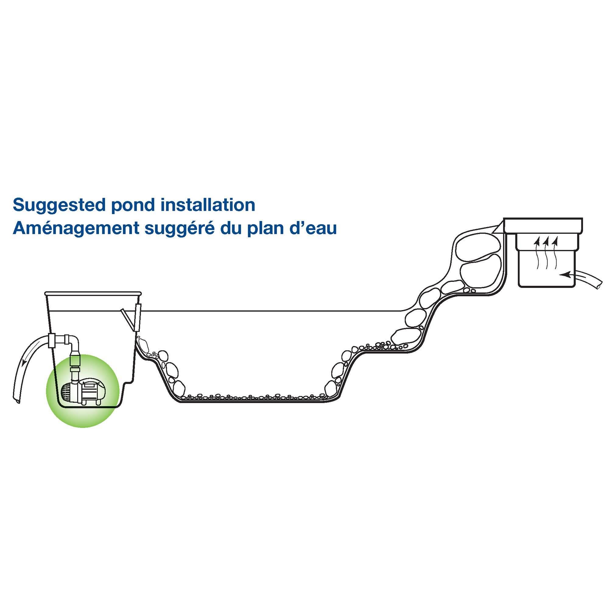 Aquascape AquaSurge Pro 2000-4000 Pump
