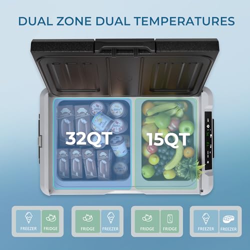EUHOMY 12 Volt Refrigerator, 37QT(35L) Electric Cooler, Portable Freezer 12V/24V DC 110-240V AC, 12V Fridge -4�H~68�H