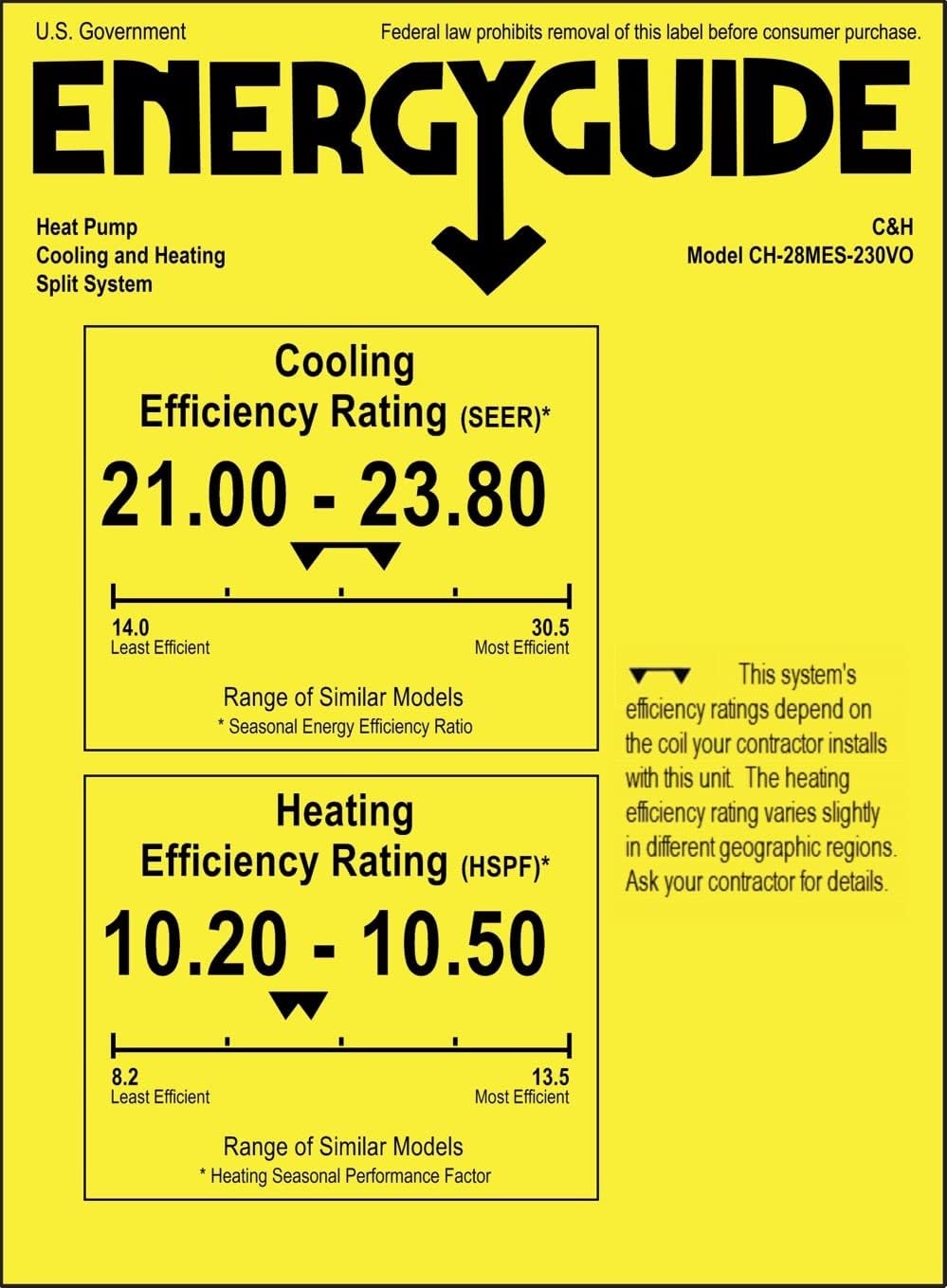 Cooper & Hunter 28,000 BTU Dual 2 Zone 12,000 + 18,000 BTU Mini Split AC/Heating Wall Mount System Including Installation Kits and Line Set Covers