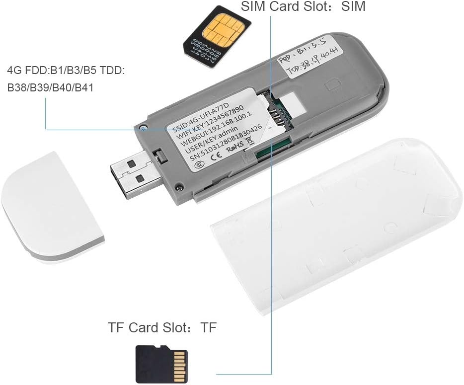 4G LTE USB Modem