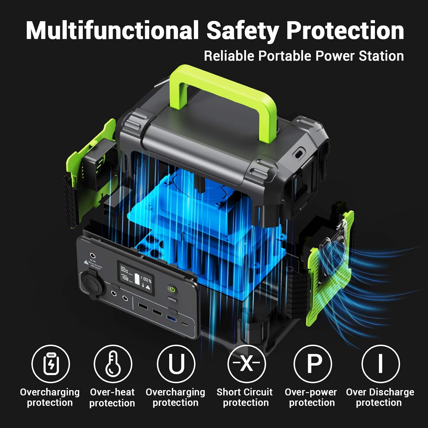 PAXCESS Portable Power Station 200W, 230Wh/62400mAh Emergency Backup Lithium Battery, 110V Pure Sine Wave AC Outlet, QC 3.0, USB-C PD Input/Output