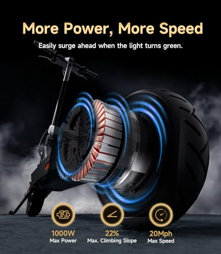 NAVEE Electric-Scooter-Adults, e Scooter GT3, Fast 20 Mph, 700w 500w Motor with Suspension, Long Range 30 Miles, 10 inch Tires All Terrain